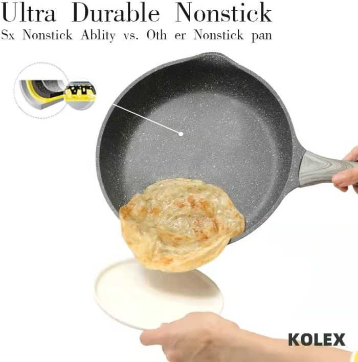 Nonstick Frying Pan,Non Stick Granite Fry Pan,Egg Pan,Omelet Pans,Stone Cookware Induction Skillet Pan, PFAS-Free, PFOA Free,Dishwasher Safe (Classic Granite,9.5-inch)